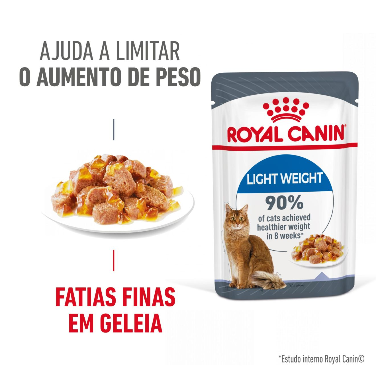 LIGHT WEIGHT CARE Fatias finas em geleia