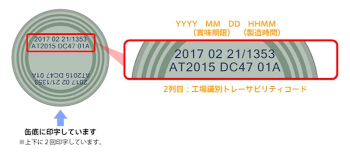 ロイヤルカナンに関する よくあるご質問 ロイヤルカナン