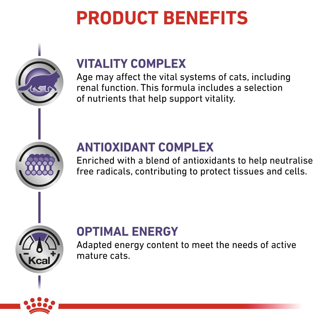 VHN Cat Mature Consult Gravy