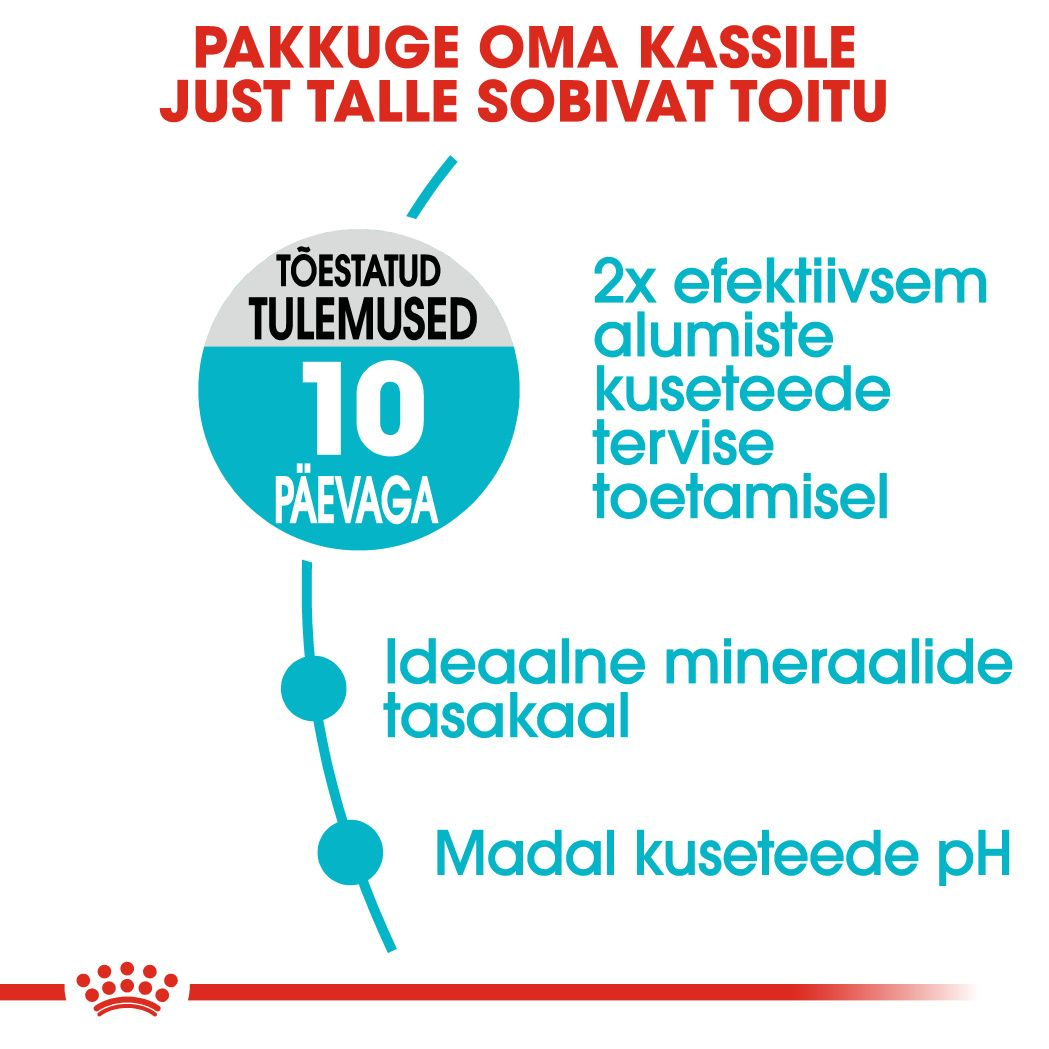 Royal Canin Urinary Care kuivtoit