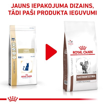 Royal canin gastrointestinal fiber best sale response cat food canada