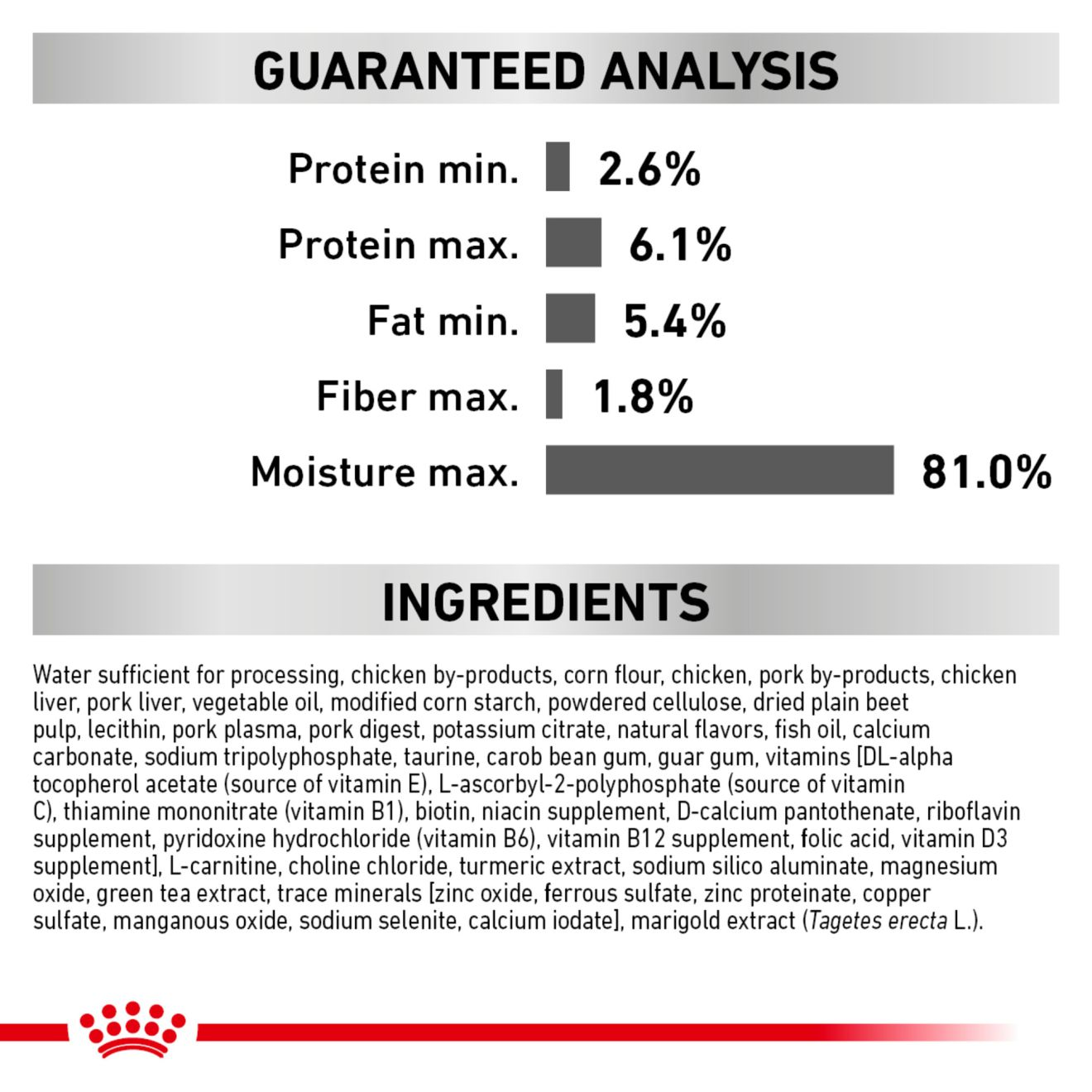 Canine Renal Support + Advanced Mobility Support thin slices in gravy