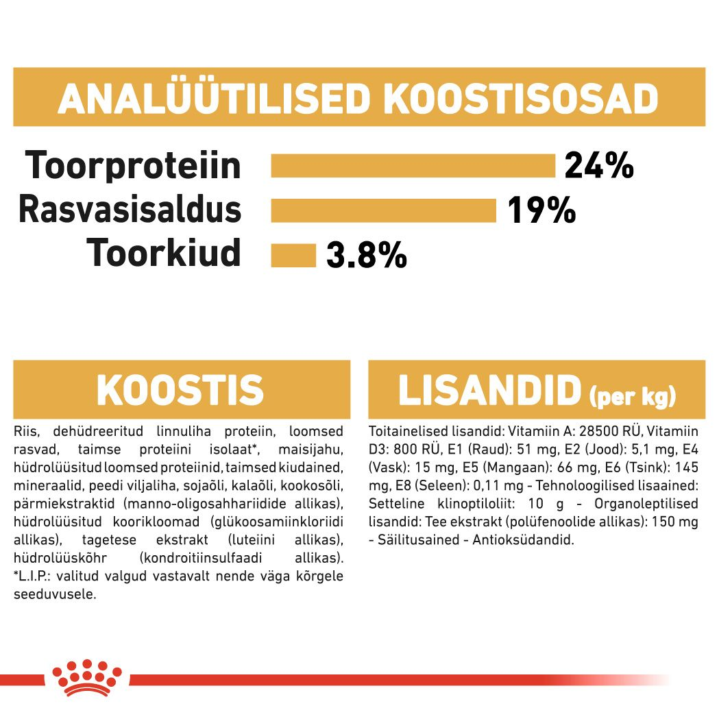 Royal Canin German Shepherd Adult kuivtoit