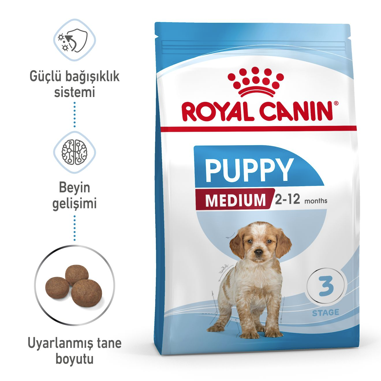 Medium Puppy Yavru Köpek Kuru Maması