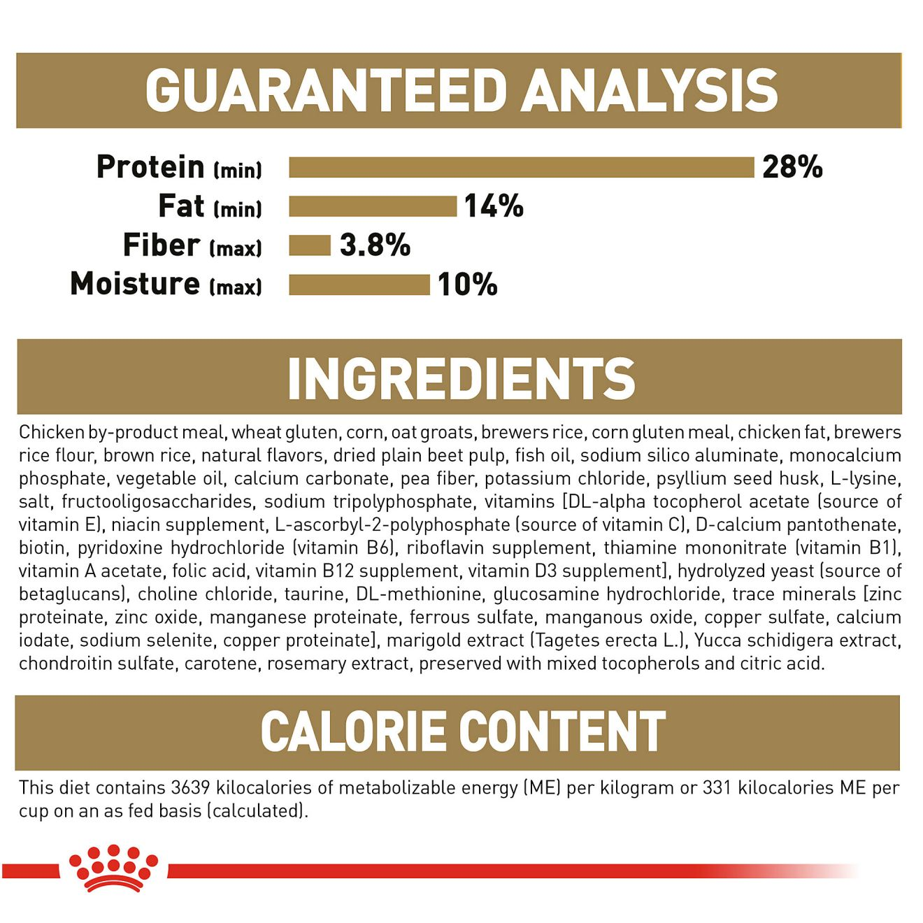 Royal canin german store shepherd puppy ingredients