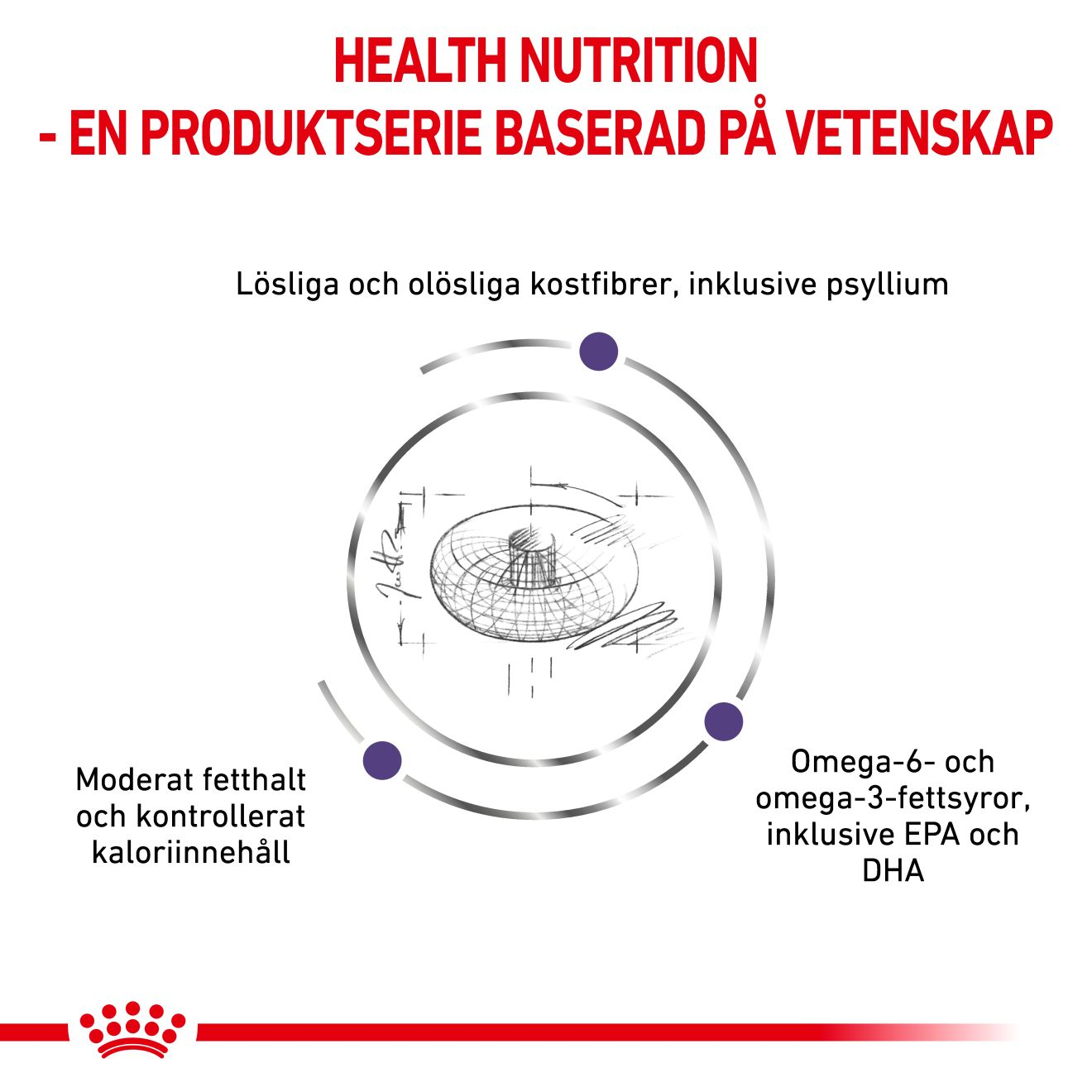 Health Neutered Adult 