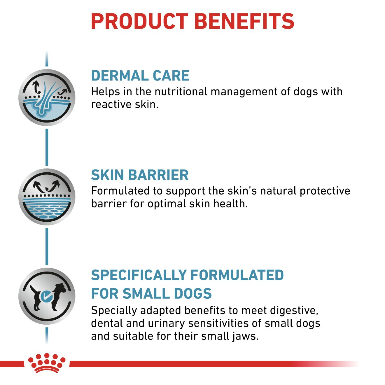 SKIN CARE SMALL DOGS