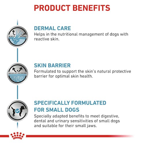 SKIN CARE SMALL DOGS