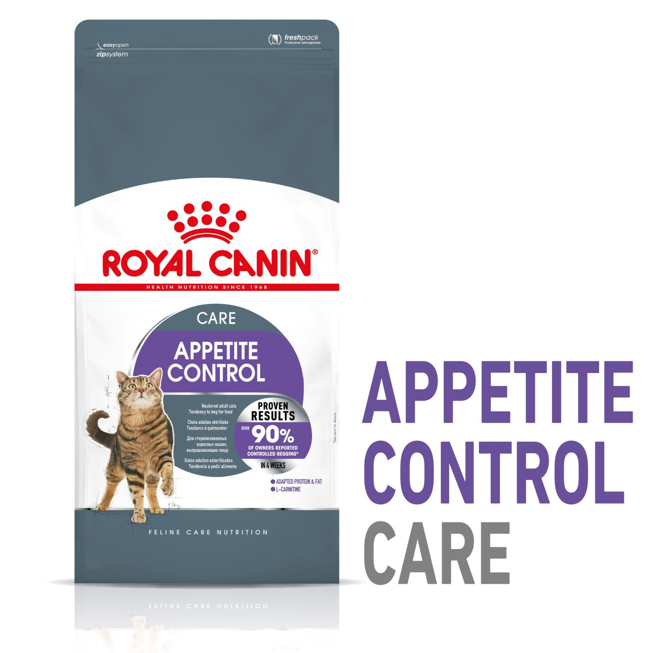 Appetite Control Care