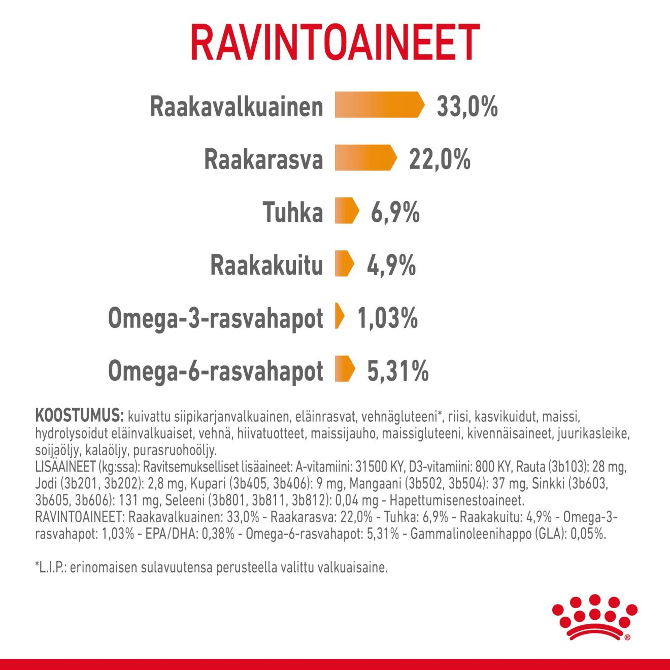 Hair & Skin Care Adult 