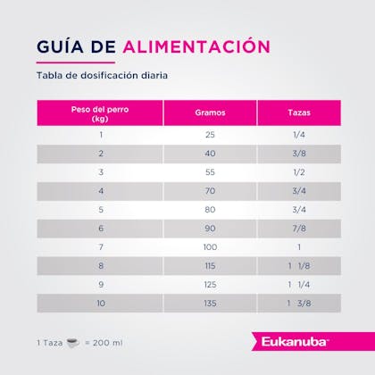 Eukanuba Adulto Small Breed - Adulto Talla Pequeña