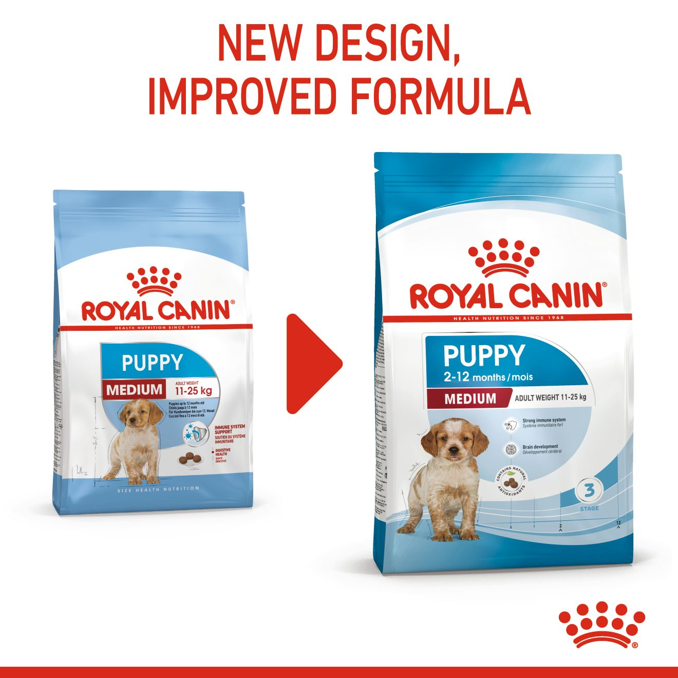 Royal canin shop puppy hypoallergenic