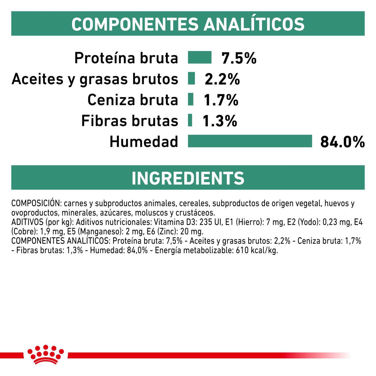 Satiety Weight Management Finas láminas en salsa