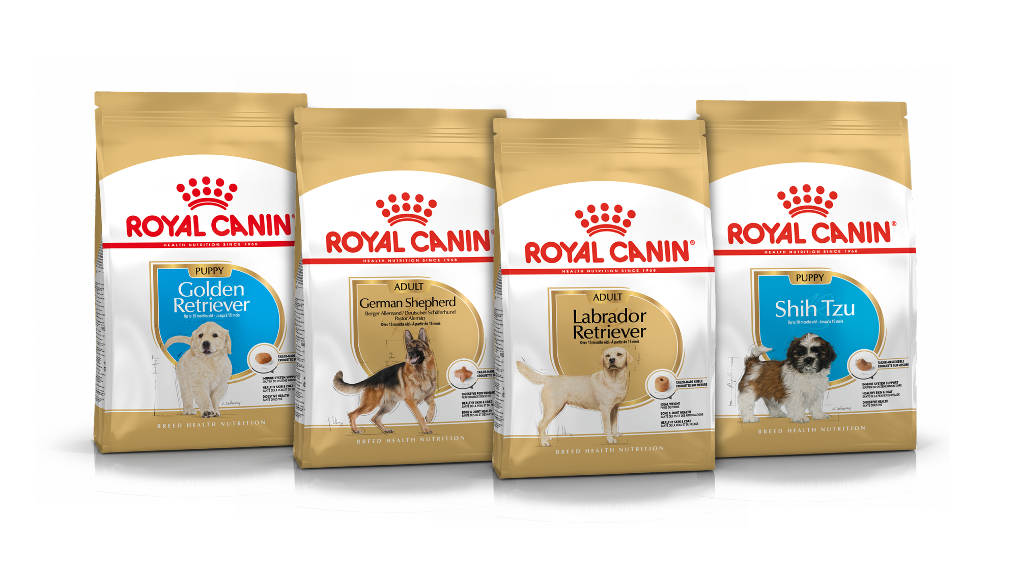 Royal Canin Dog Formulas