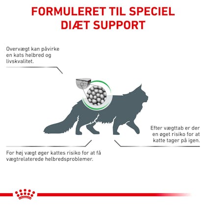 Nordamerika oxiderer Indeholde Weight Management Satiety dry | Royal Canin