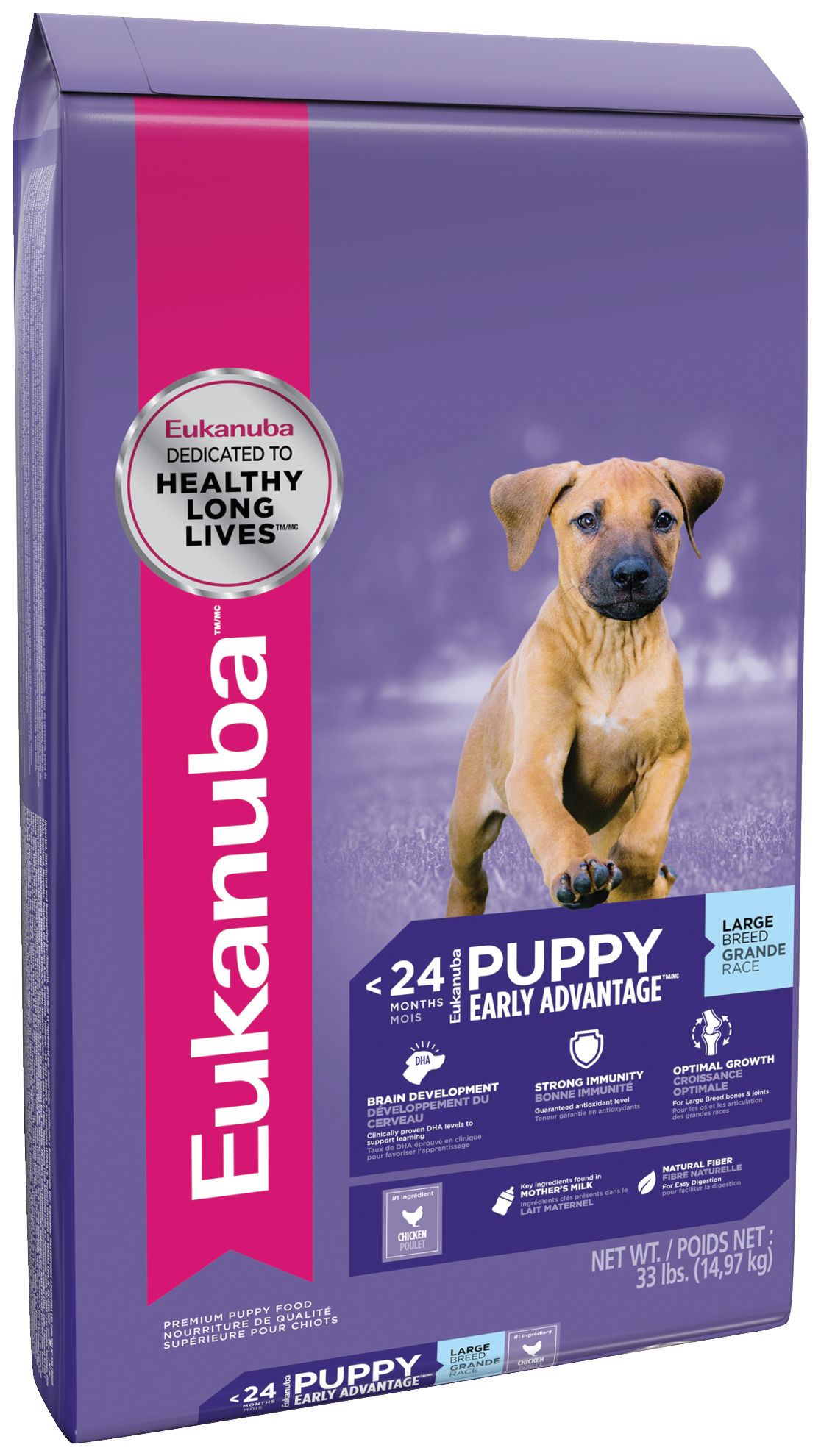 All Products Active Dog Food Eukanuba