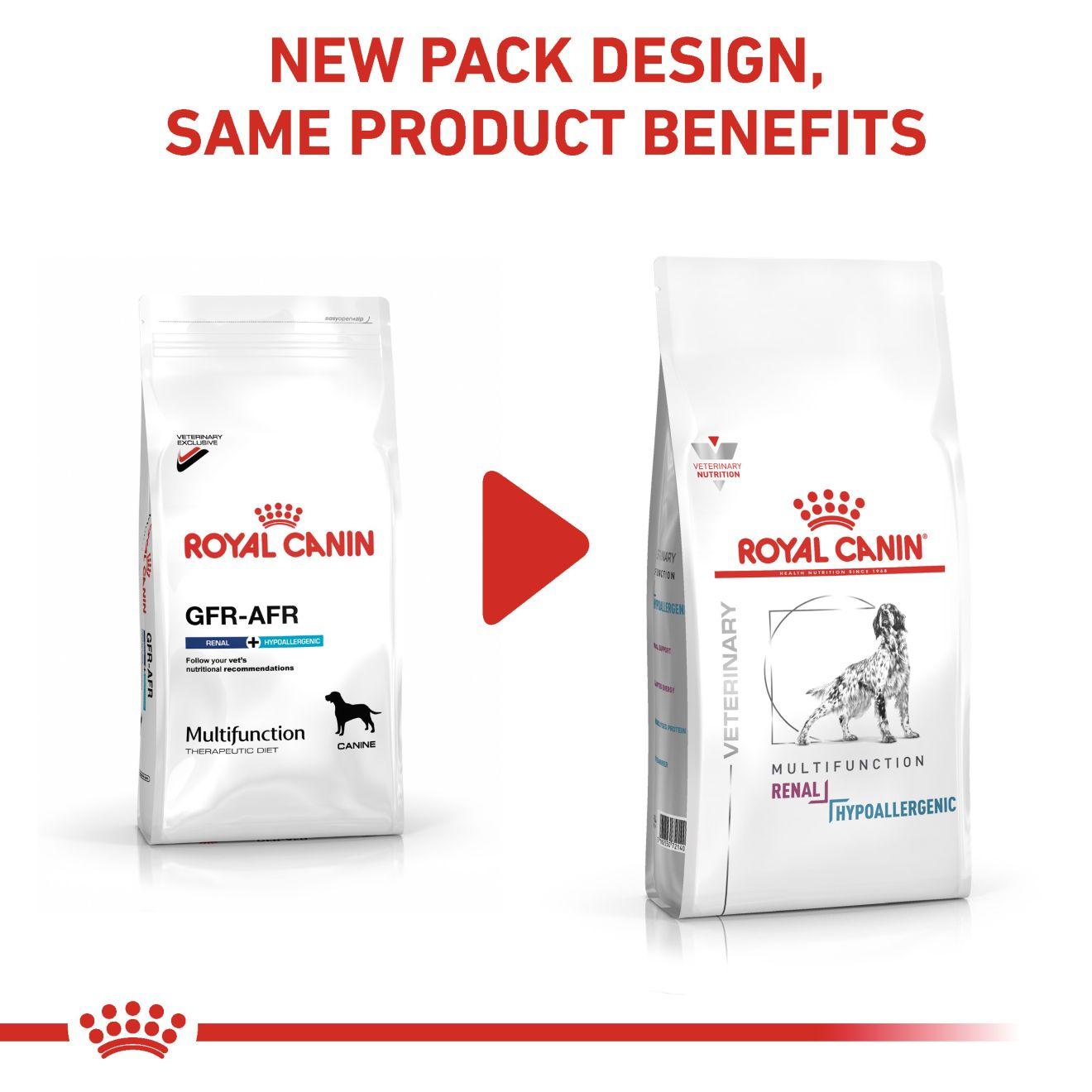 독 레날+하이포알러제닉 | Royal Canin KR