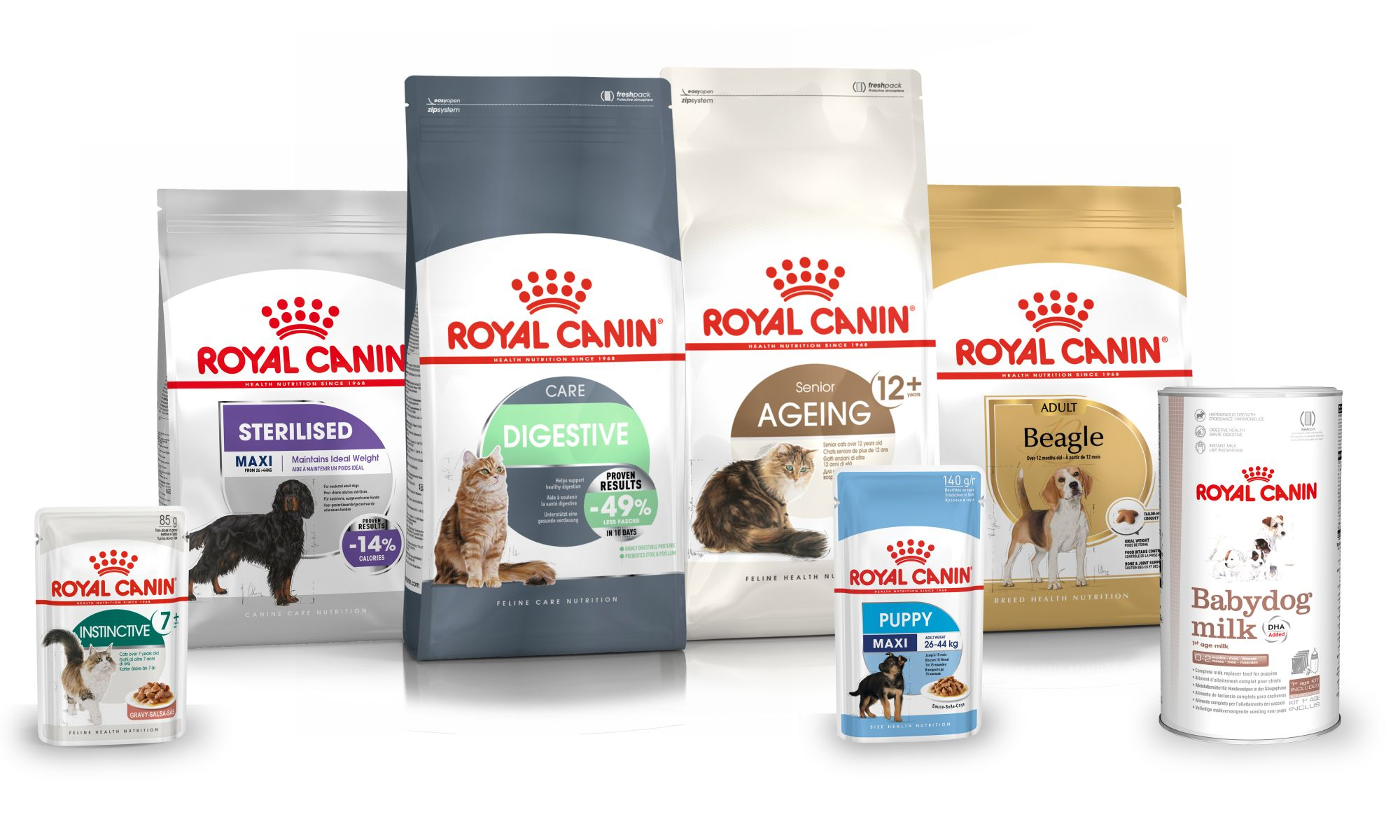 Game produse Royal Canin, caine si pisica