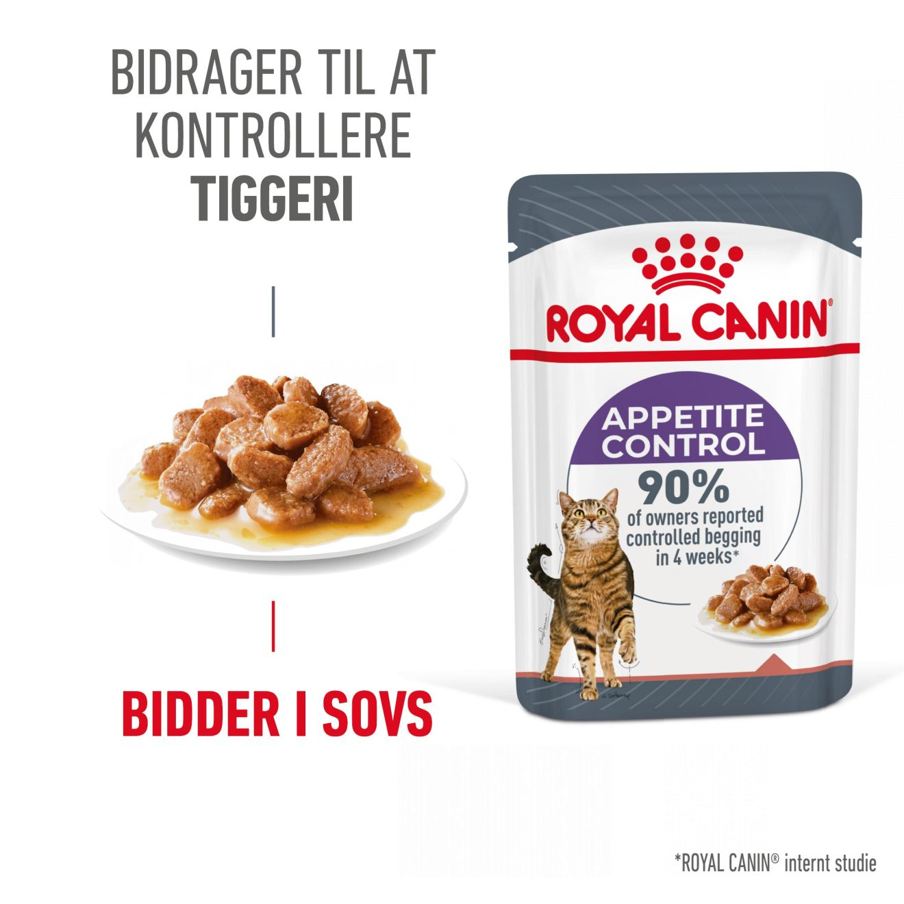 Appetite Control Care Gravy Adult 