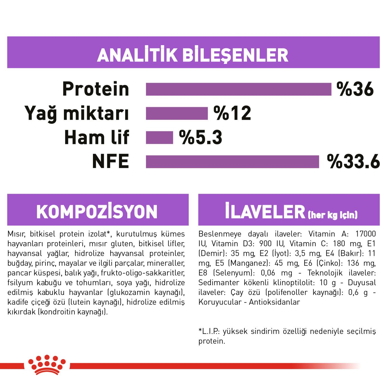 Sterilised 7+ Yaşlı Kedi Kuru Maması