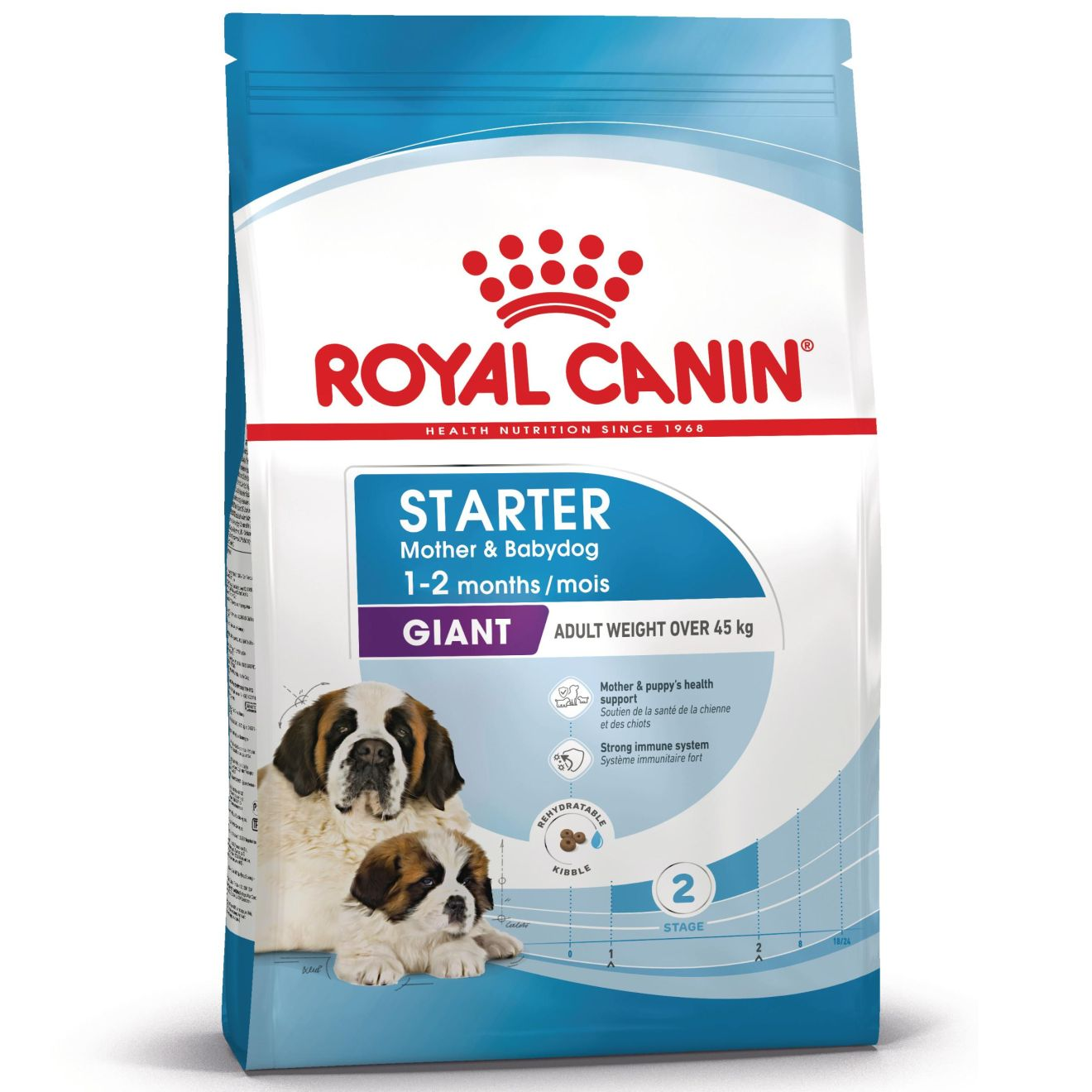 GIANT STARTER Mother & Babydog 