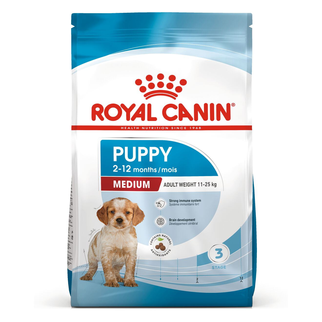 which royal canin for beagle puppy?