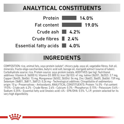 Royal canin 2024 multifunction renal hypoallergenic