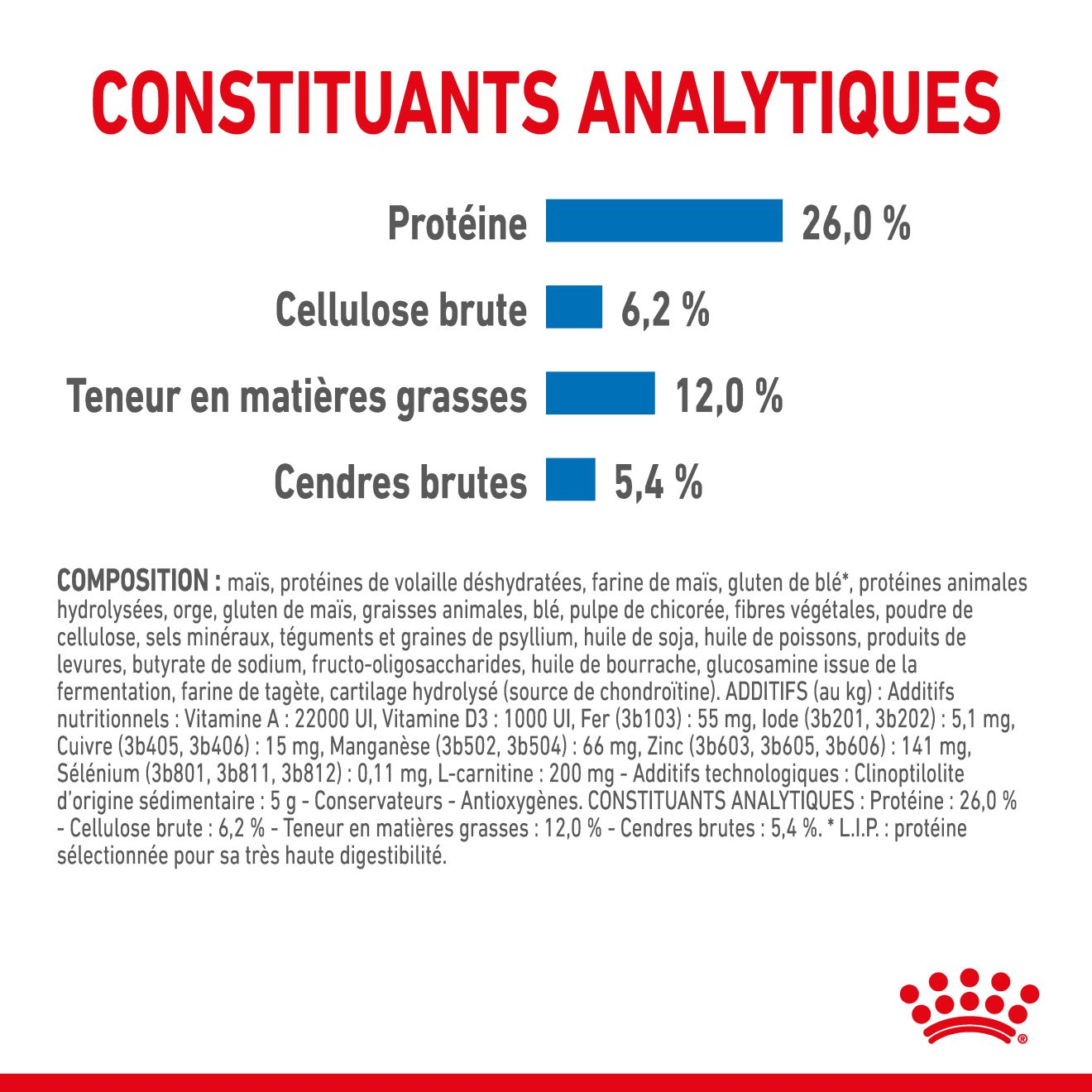 X-Small Light Weight Care