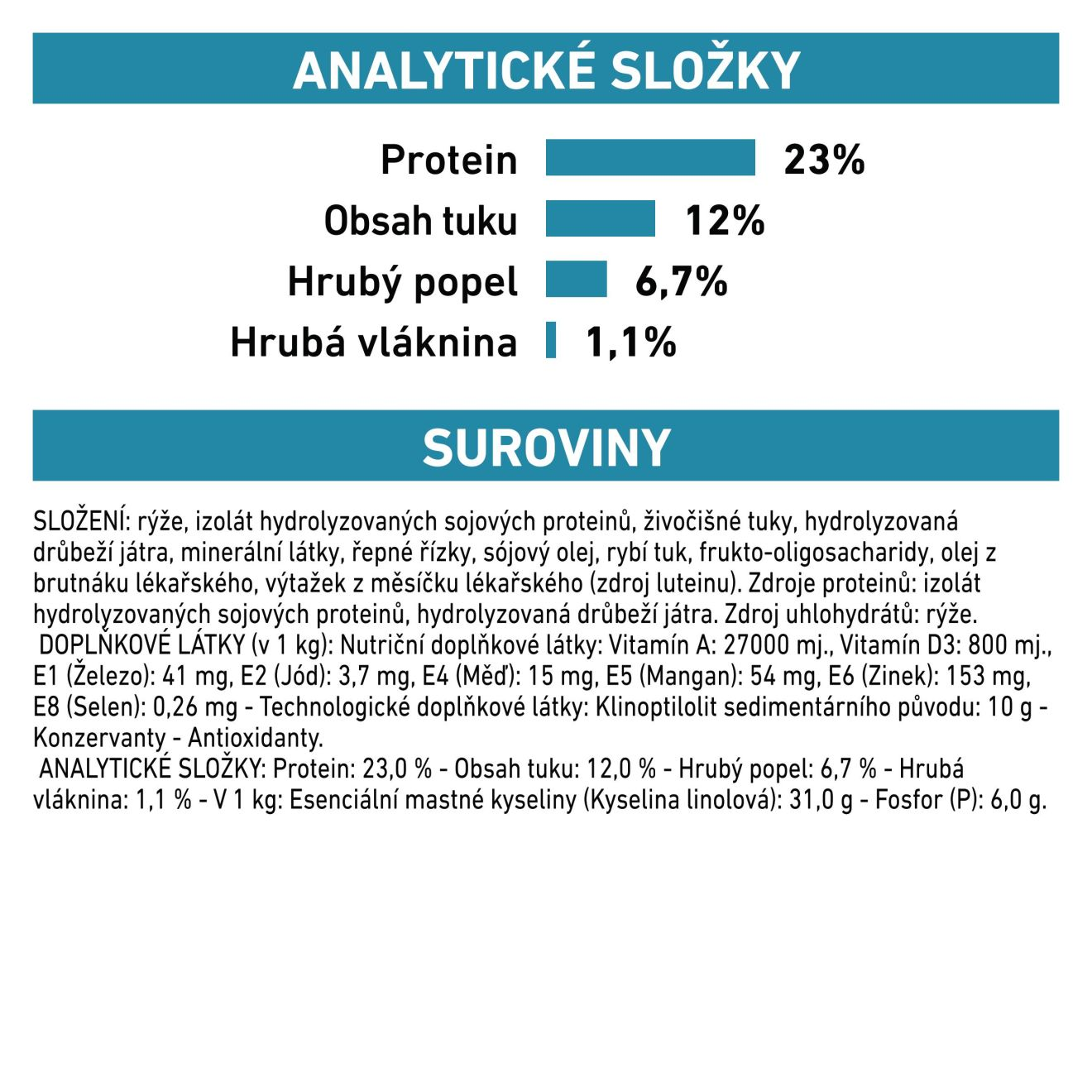 VHN Dog Hypoallergenic Moderate Calorie