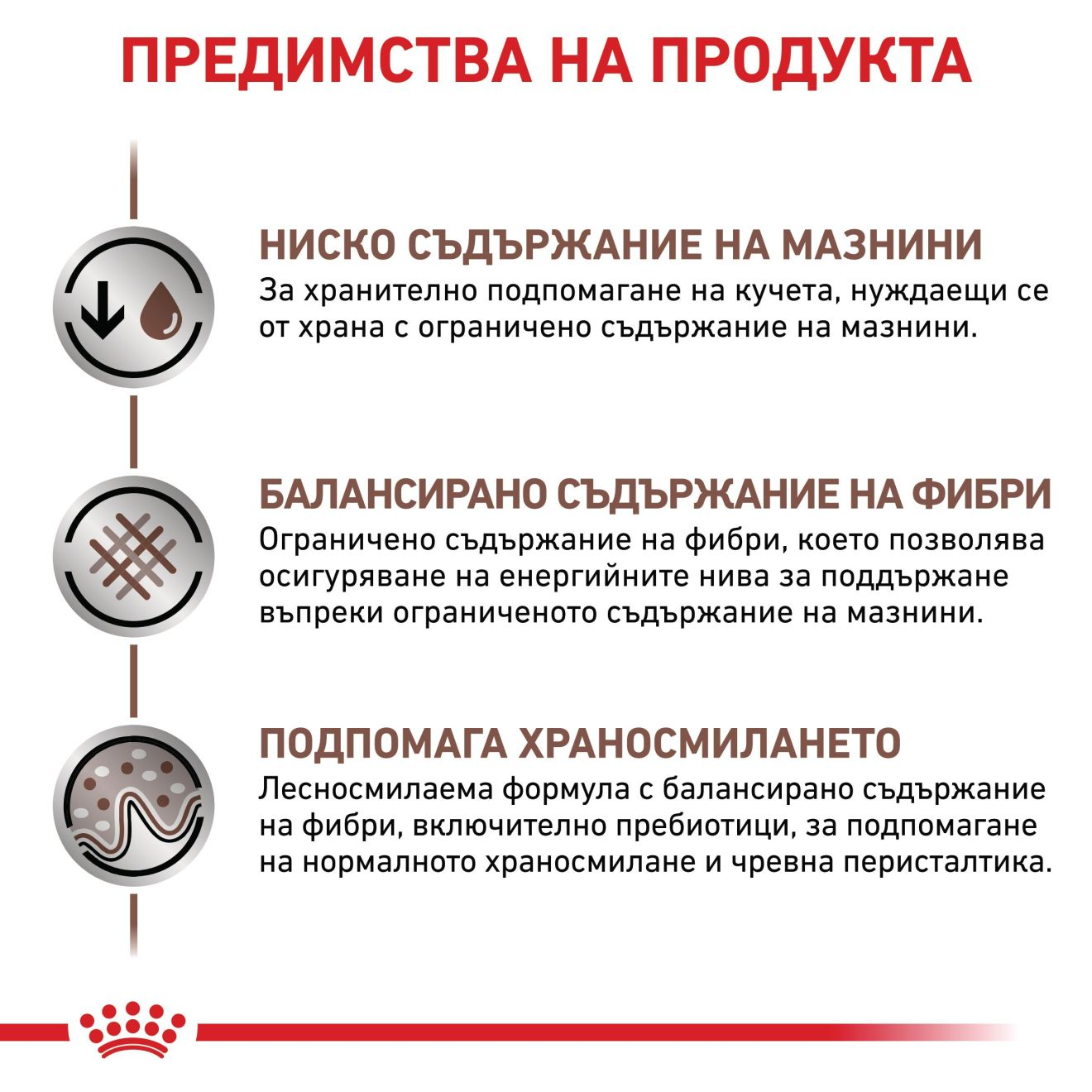GASTROINTESTINAL LOW FAT