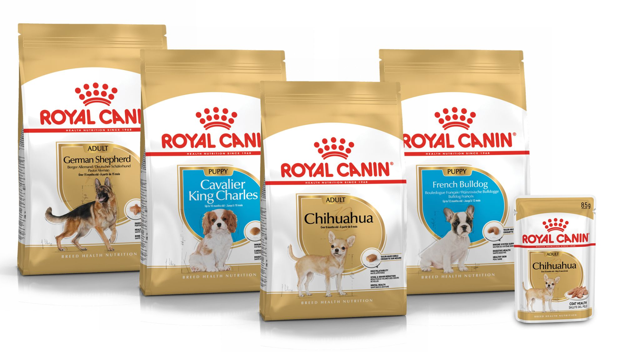 Irklara Özel Mamalar - Royal Canin