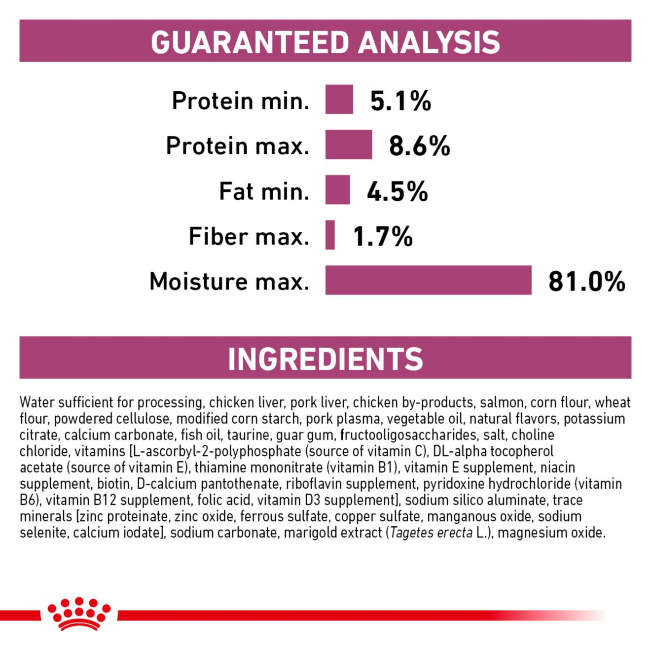 Feline Renal Support T thin slices in gravy