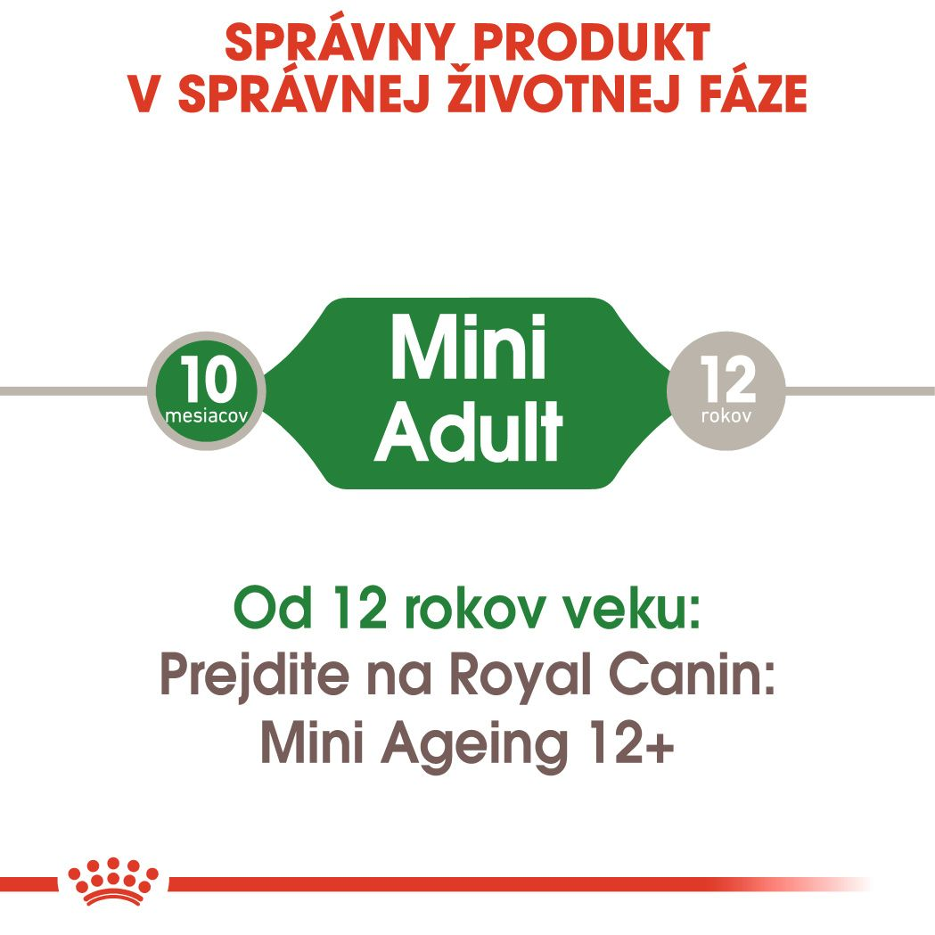 ROYAL CANIN Mini Adult kapsička v šťave pre dospelých psov malých plemien