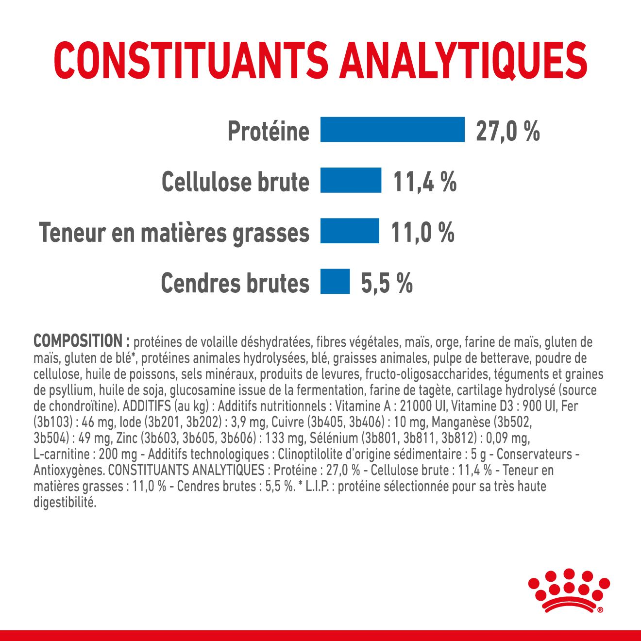 Maxi Light Weight Care