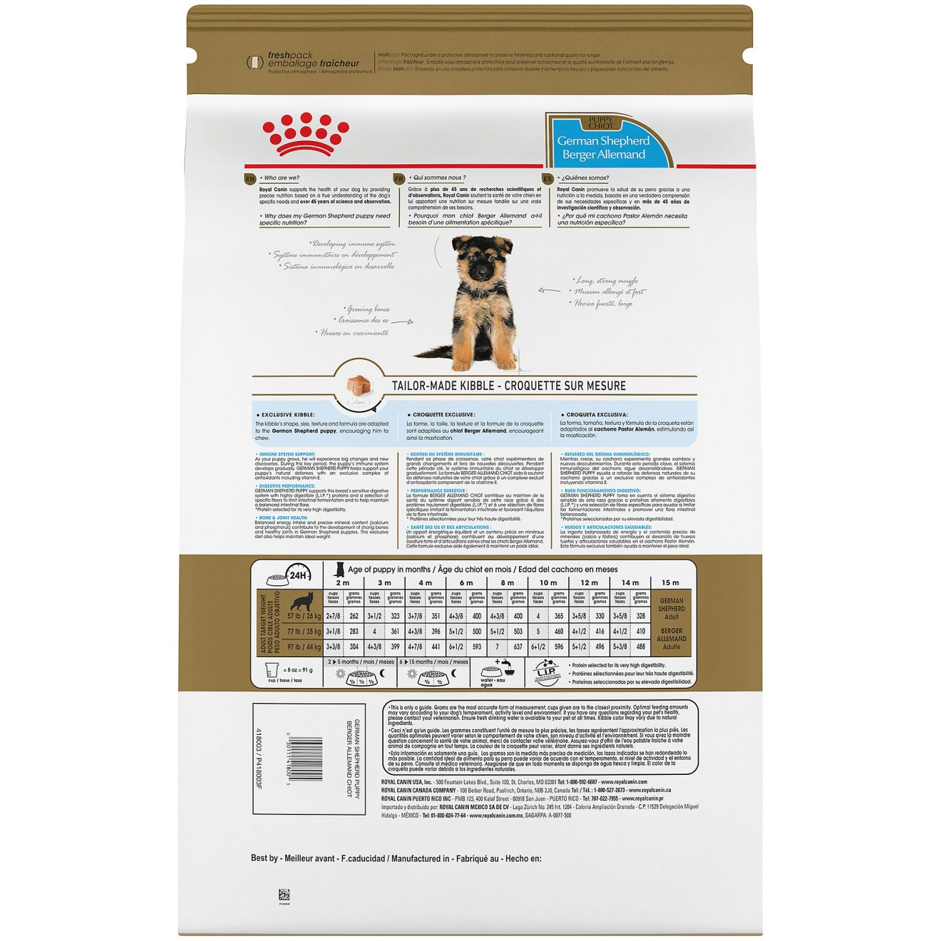 Gsd feeding chart best sale