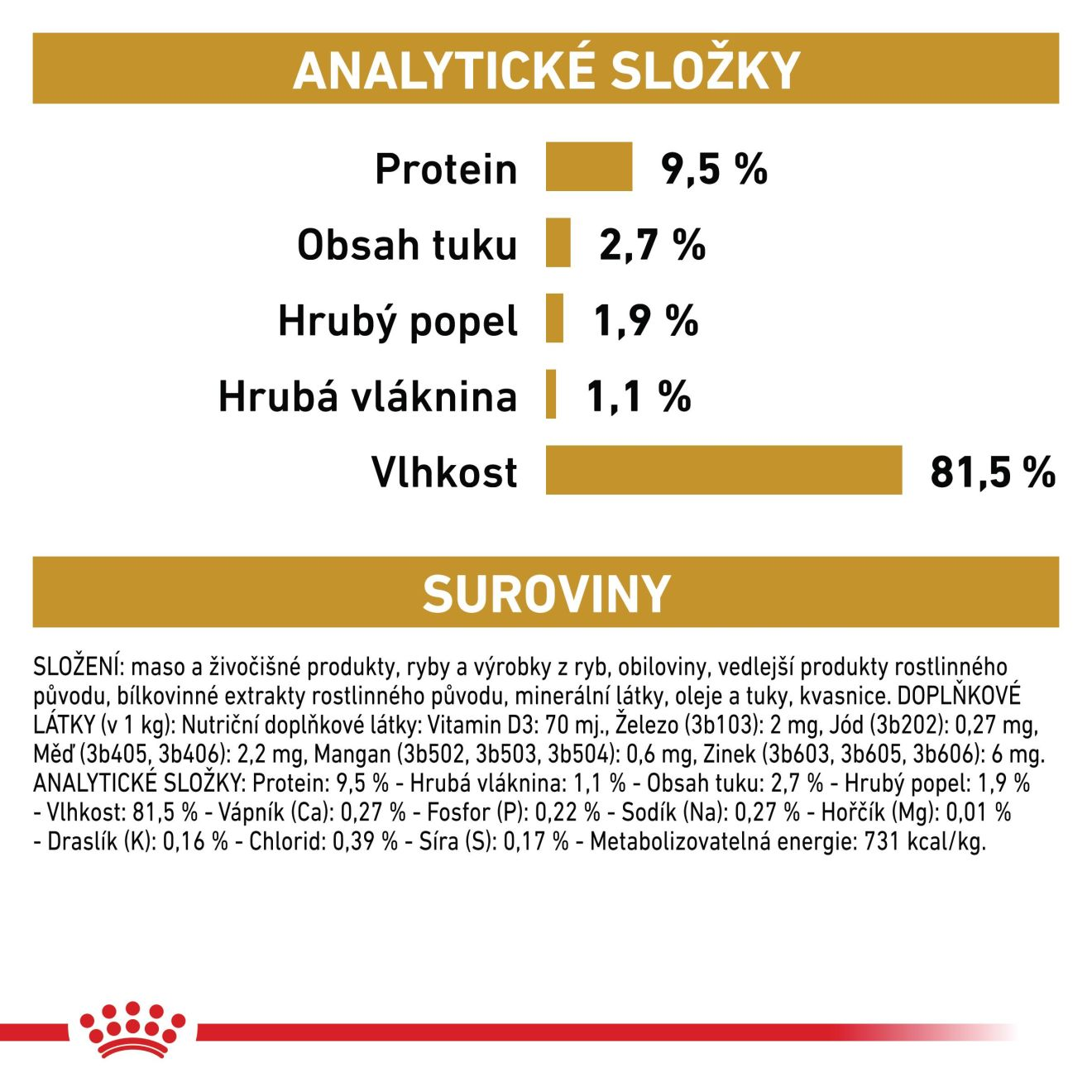 Urinary S/O Moderate Calorie