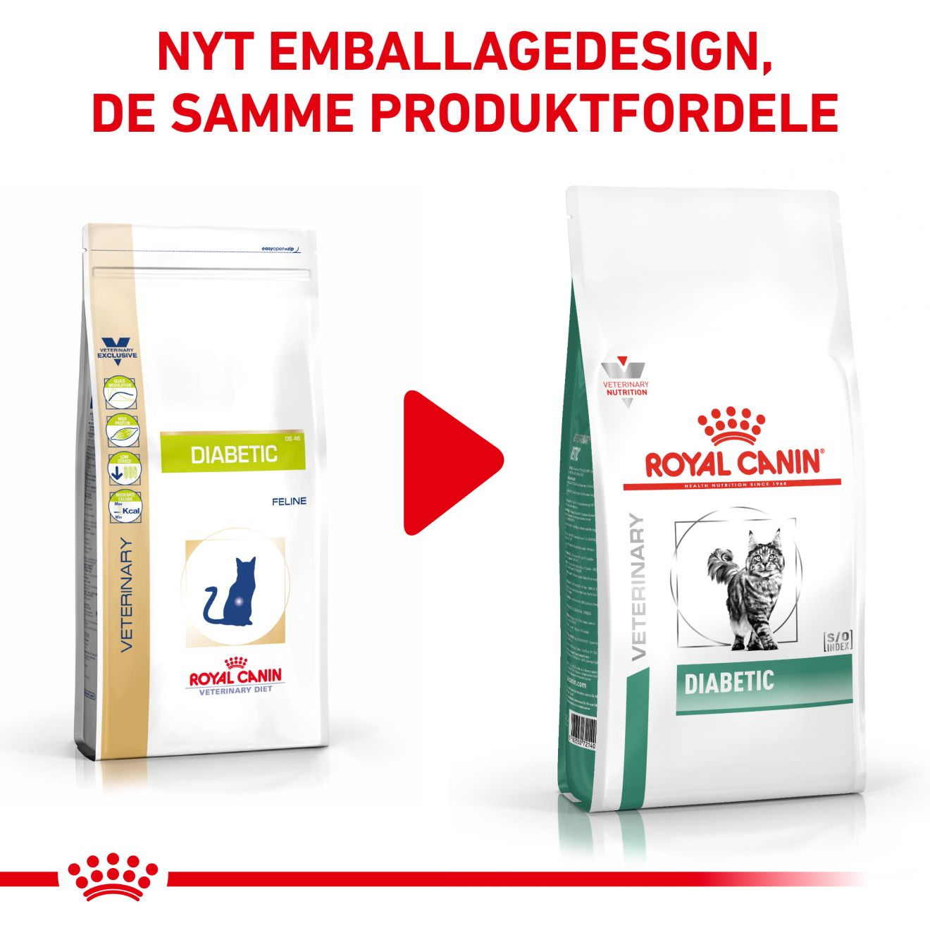 Weight Management Diabetic