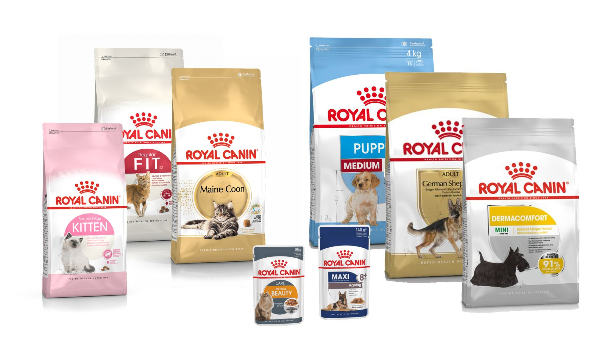 Royal canin breed specific best sale cat food