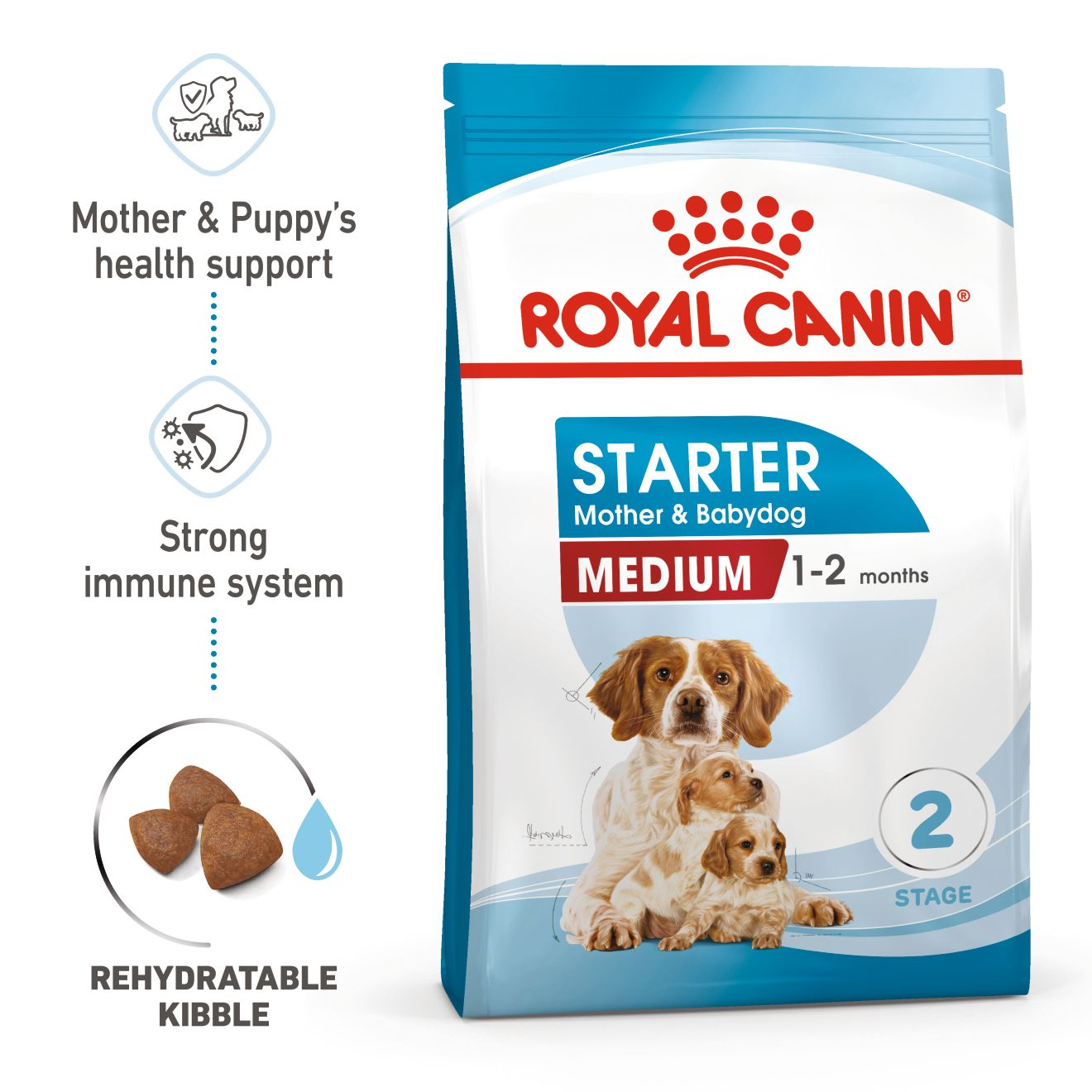 Royal Canin Mother & Babydog Medium Starter kuivtoit