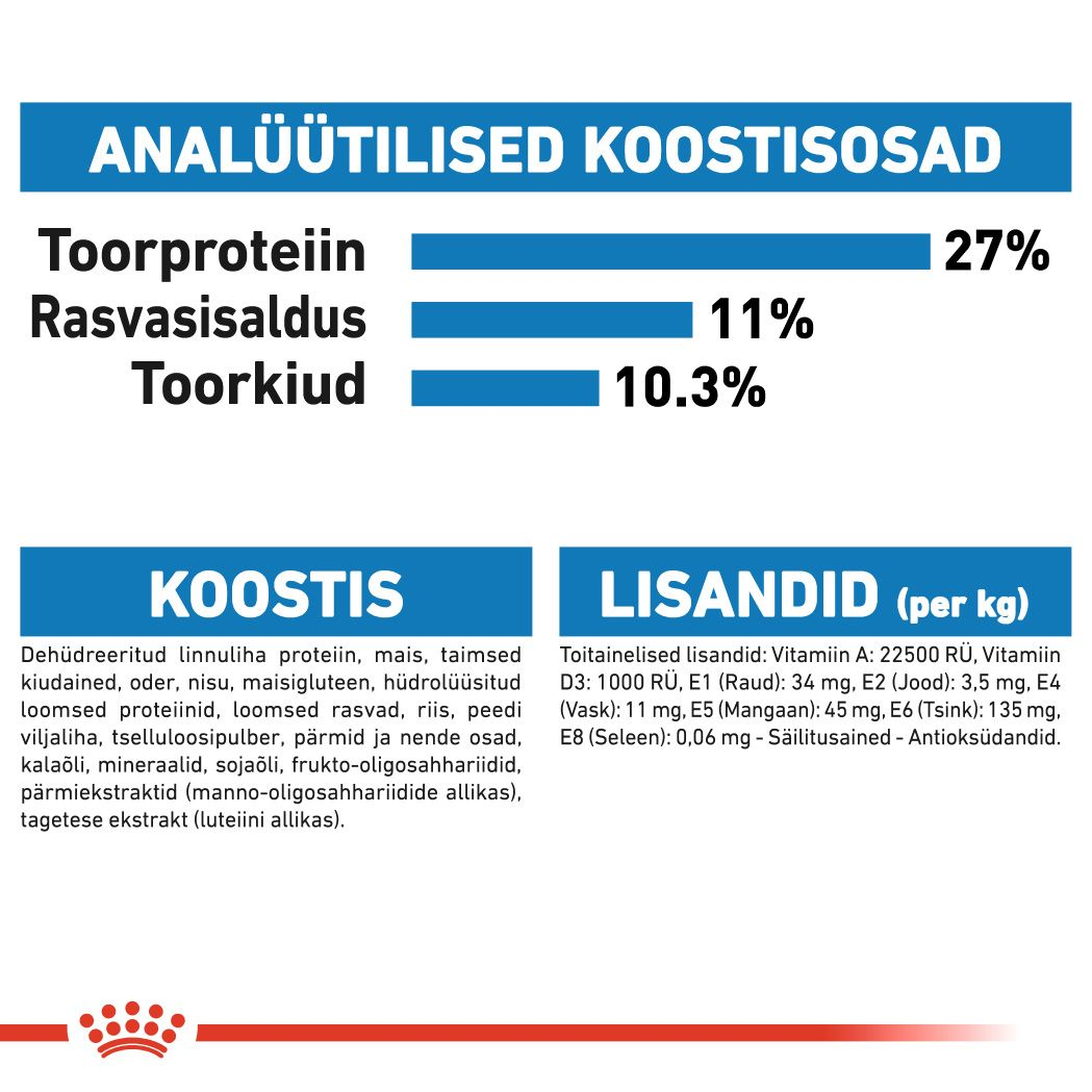 Royal Canin Medium Light Weight Care kuivtoit