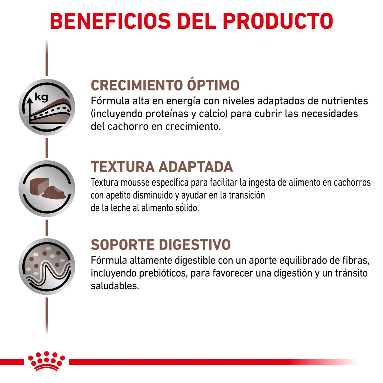 Gastrointestinal Puppy Paté