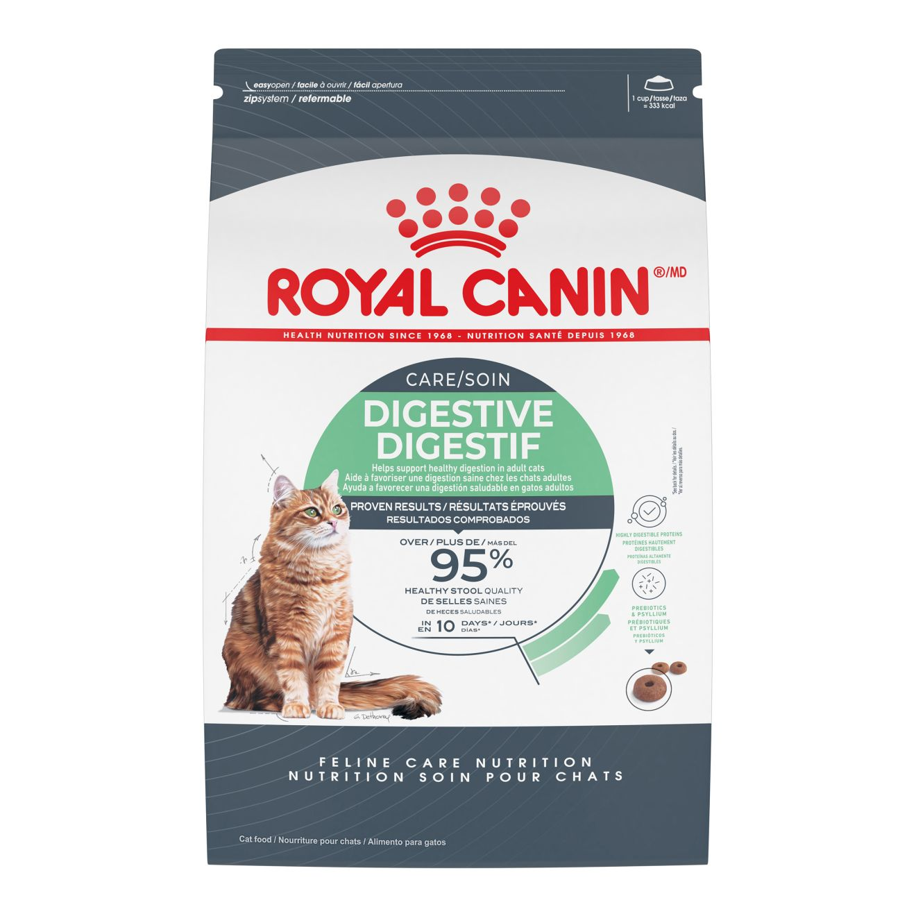 Royal canin sensitive digestion best sale cat food