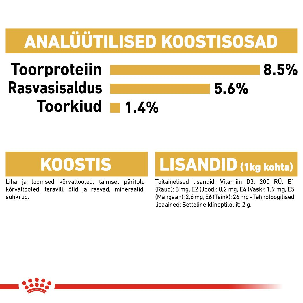 Royal Canin Chihuahua Adult konserv