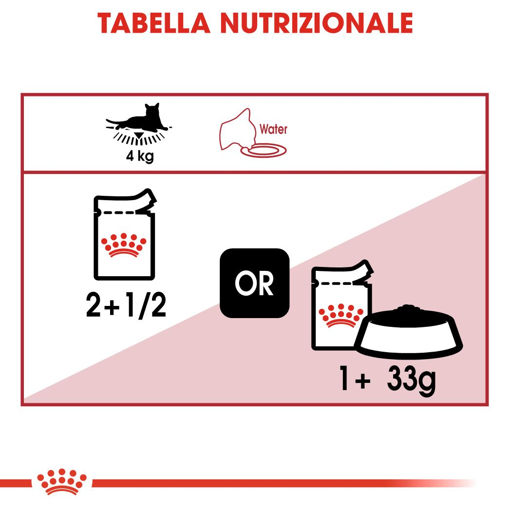 Instinctive in gelatina