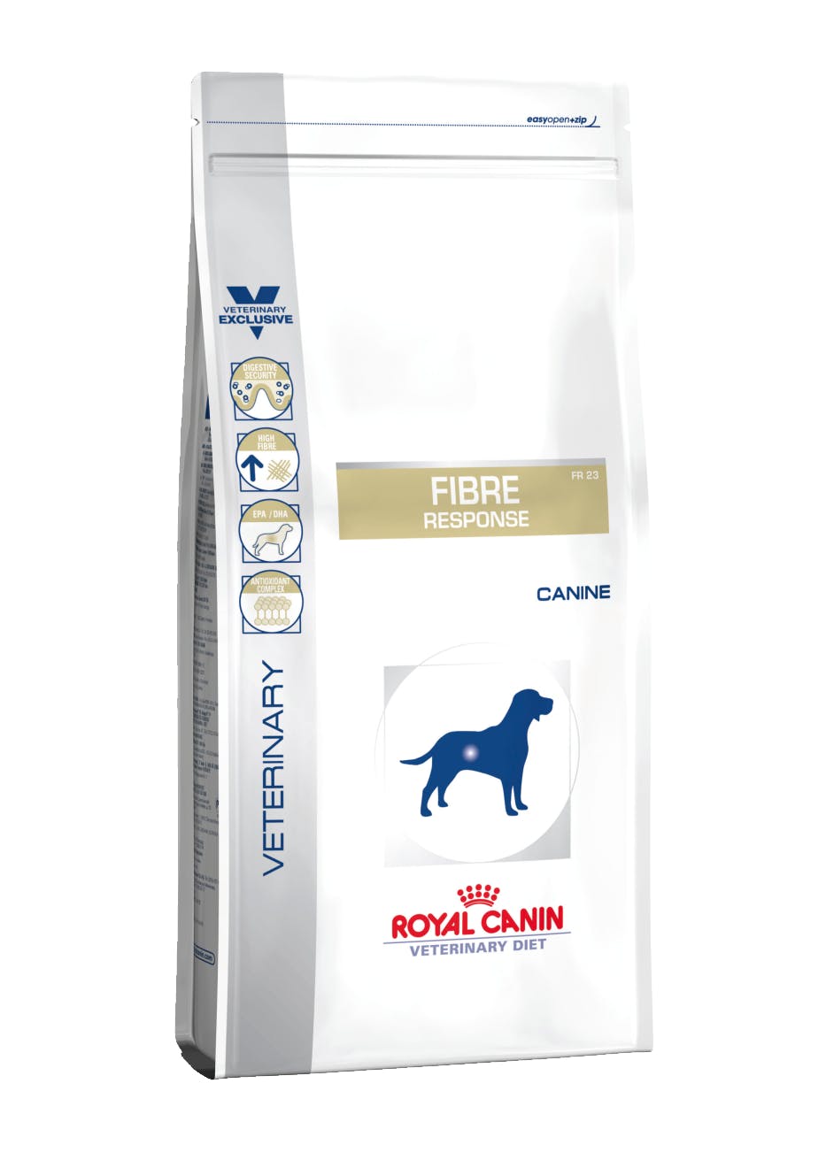 Royal canin shop high fiber