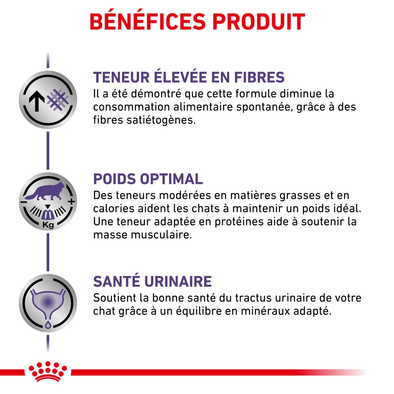 Neutered Satiety Balance - Aliment vétérinaire pour chat | Royal Canin ...