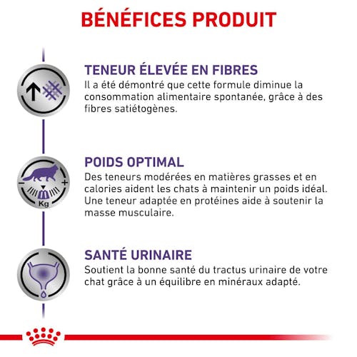 Neutered Satiety Balance - Aliment vétérinaire pour chat