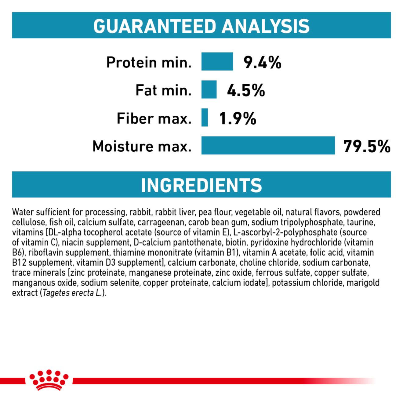 Feline Selected Protein PR loaf in sauce Royal Canin US