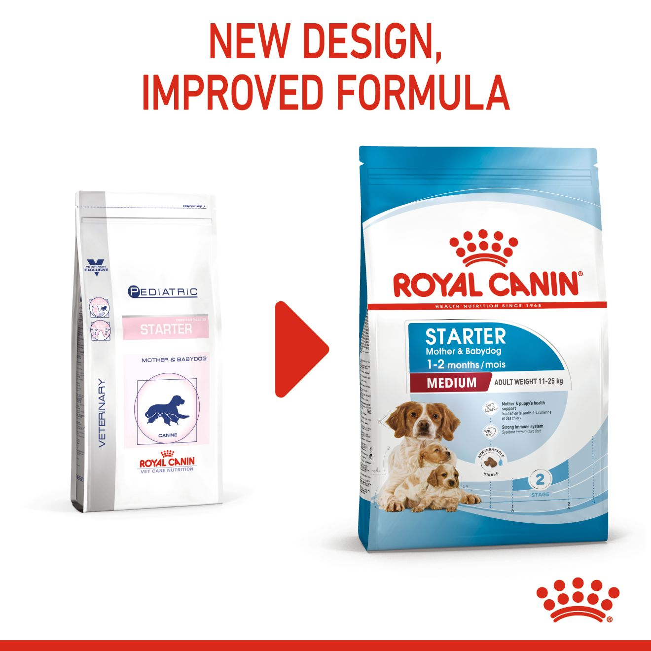 Royal canin 2025 starter puppy medium