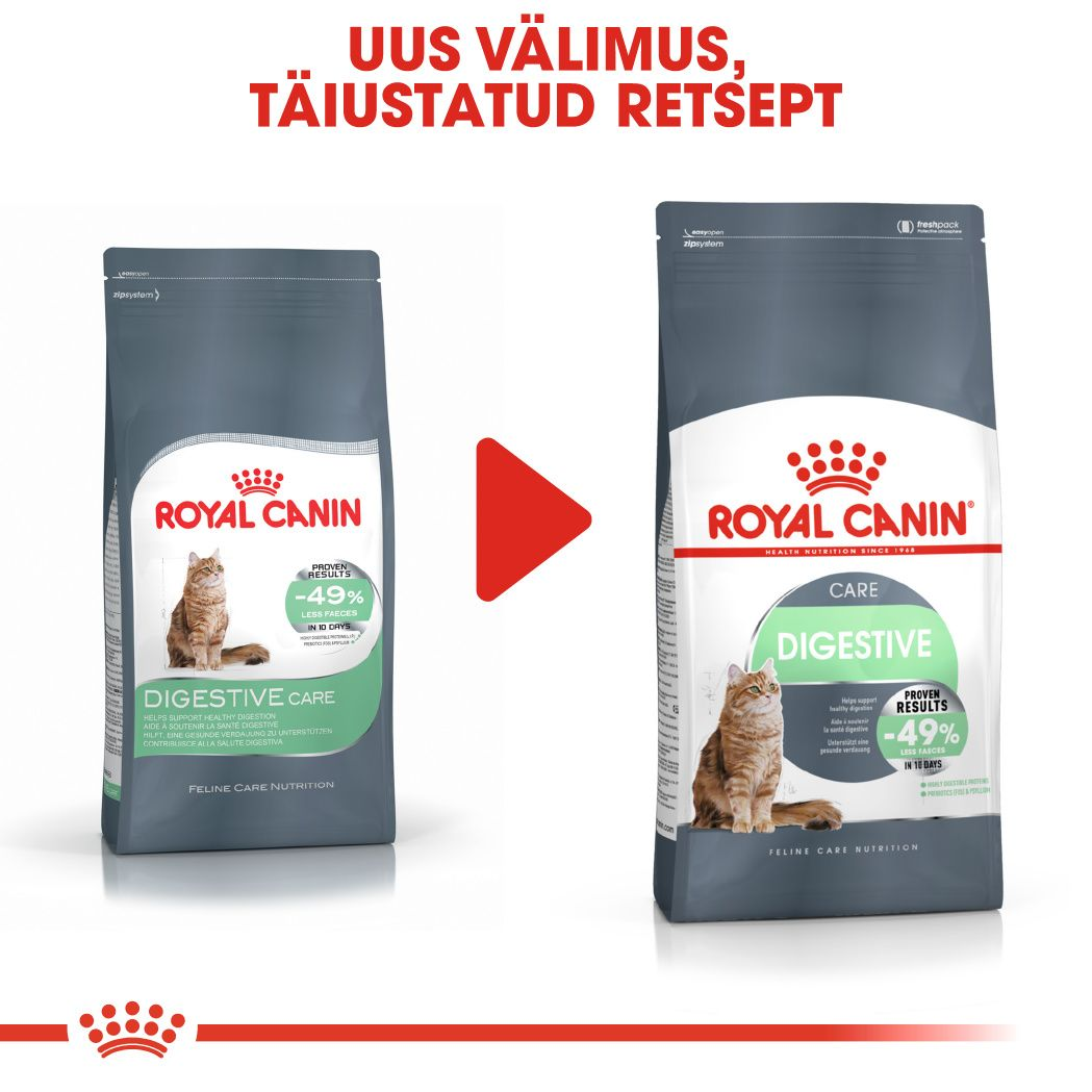 Royal Canin Digestive Care kuivtoit